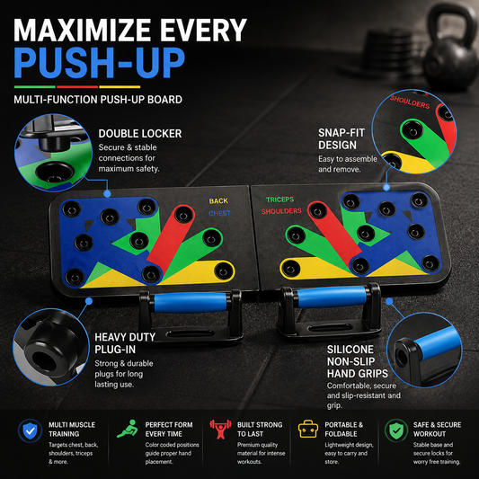 Fitbeast 2.0 Push Up Board